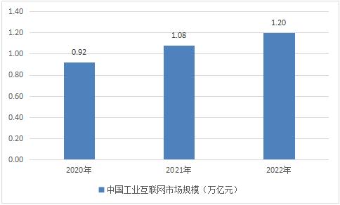 实小编框架：深度学技术解析与应用前景展望