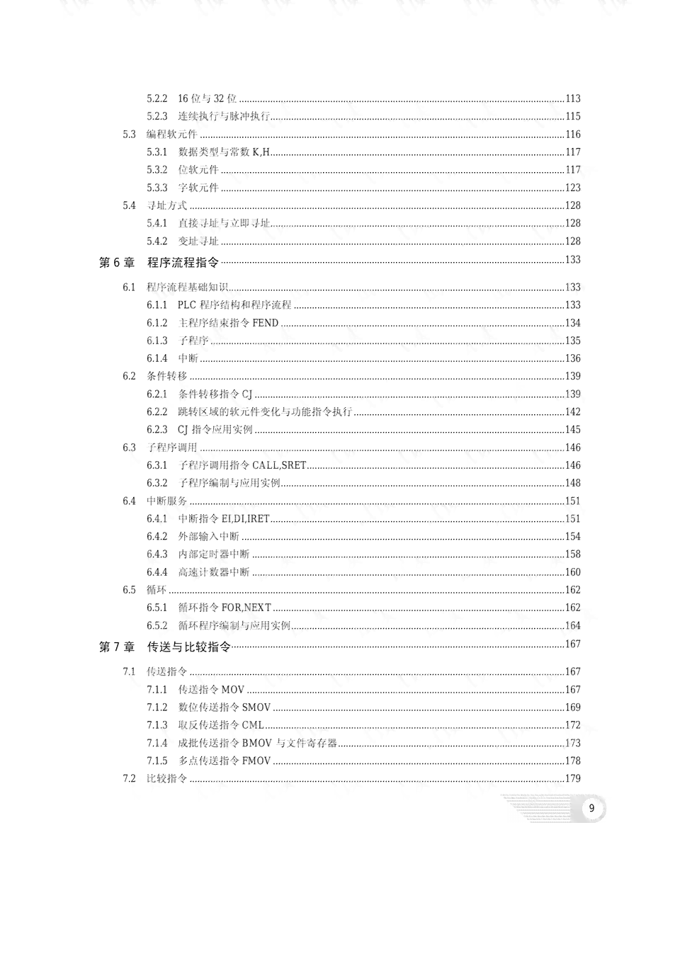 ai仿写文案指令：详解用法与指令列表
