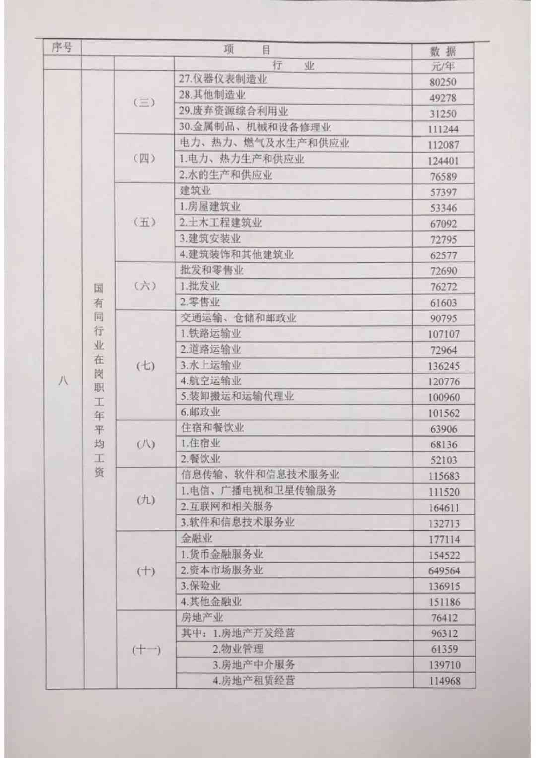 2019版广东省工伤伤残鉴定标准及赔偿指南