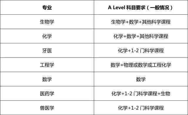 AI智能辅助写作：从论文构思到成品全流程解析与实践指南