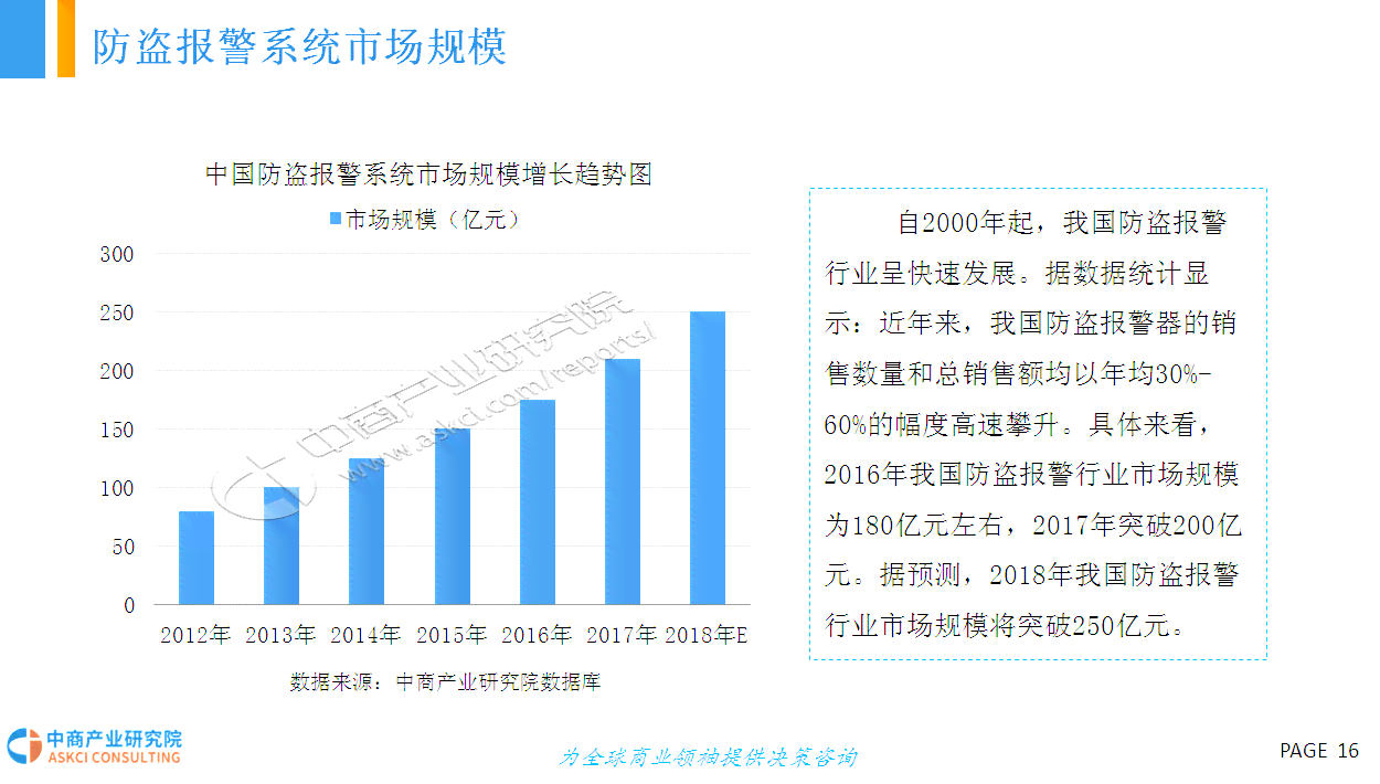 全面解读大众AI应用现状与发展趋势：深度调研报告及行业前景预测