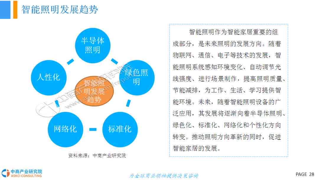 全面解读大众AI应用现状与发展趋势：深度调研报告及行业前景预测