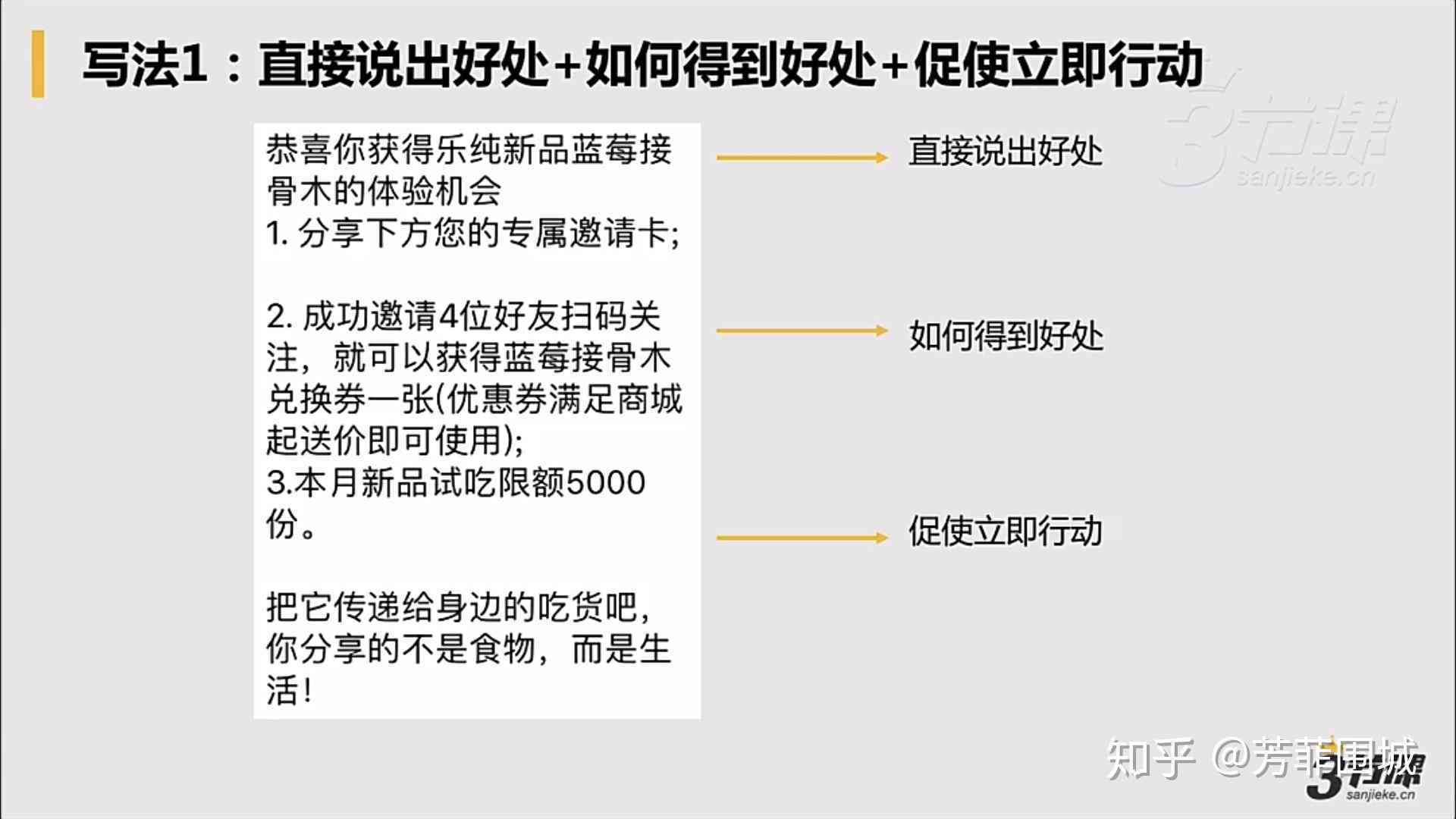 全方位掌握长篇写作：从构思到发表，深度解析写作技巧与实践指南