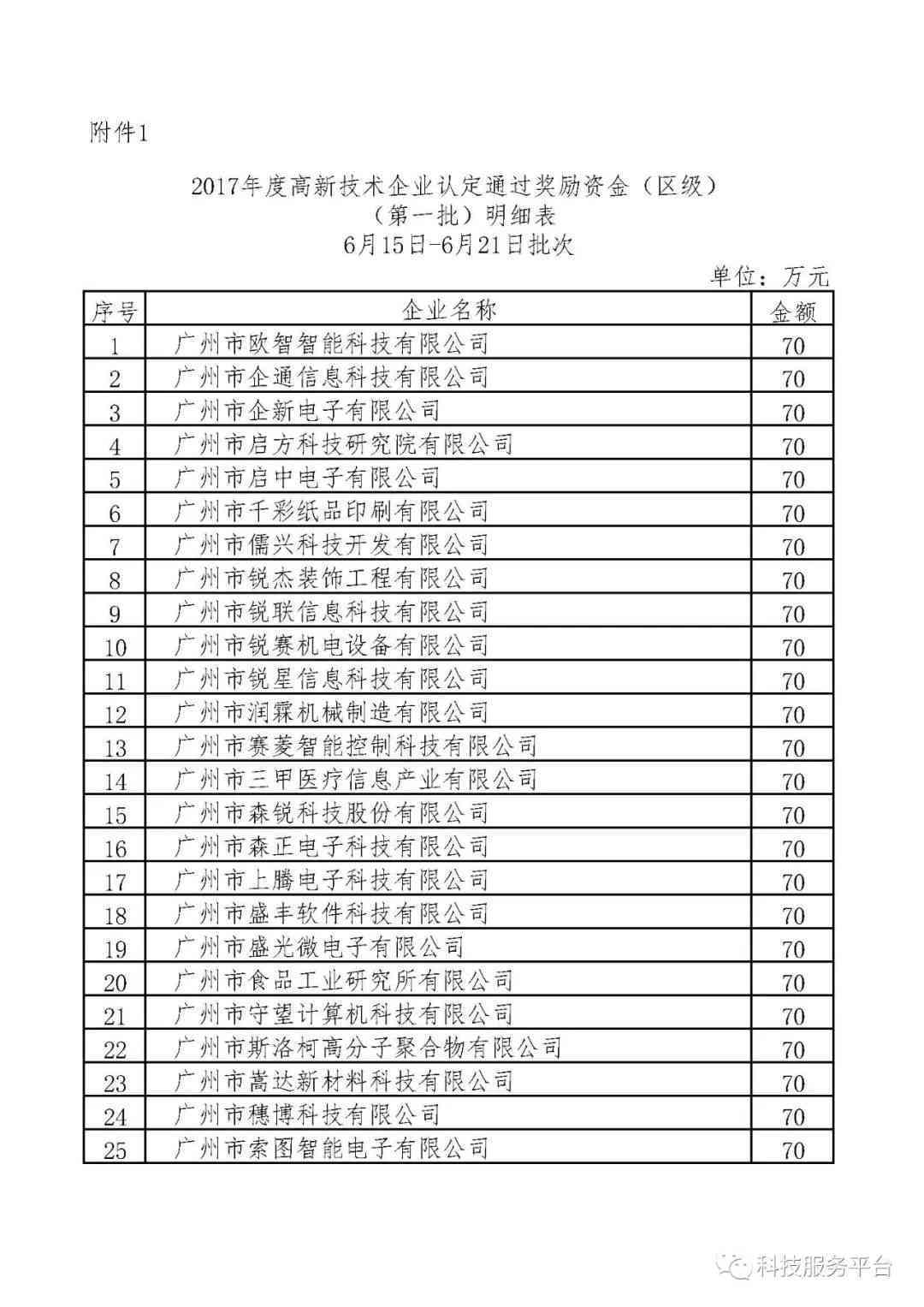 广州从化区工伤认定与赔偿完整流程指南：申请、鉴定、赔偿一步到位