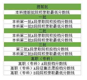 广州从化认定工伤流程及时间：查询规定与详细步骤