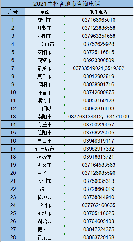 广州从化认定工伤流程及时间：查询规定与详细步骤