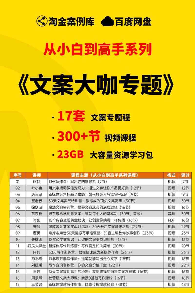 解说文案资源网：网址、素材库、写作教程及生成器