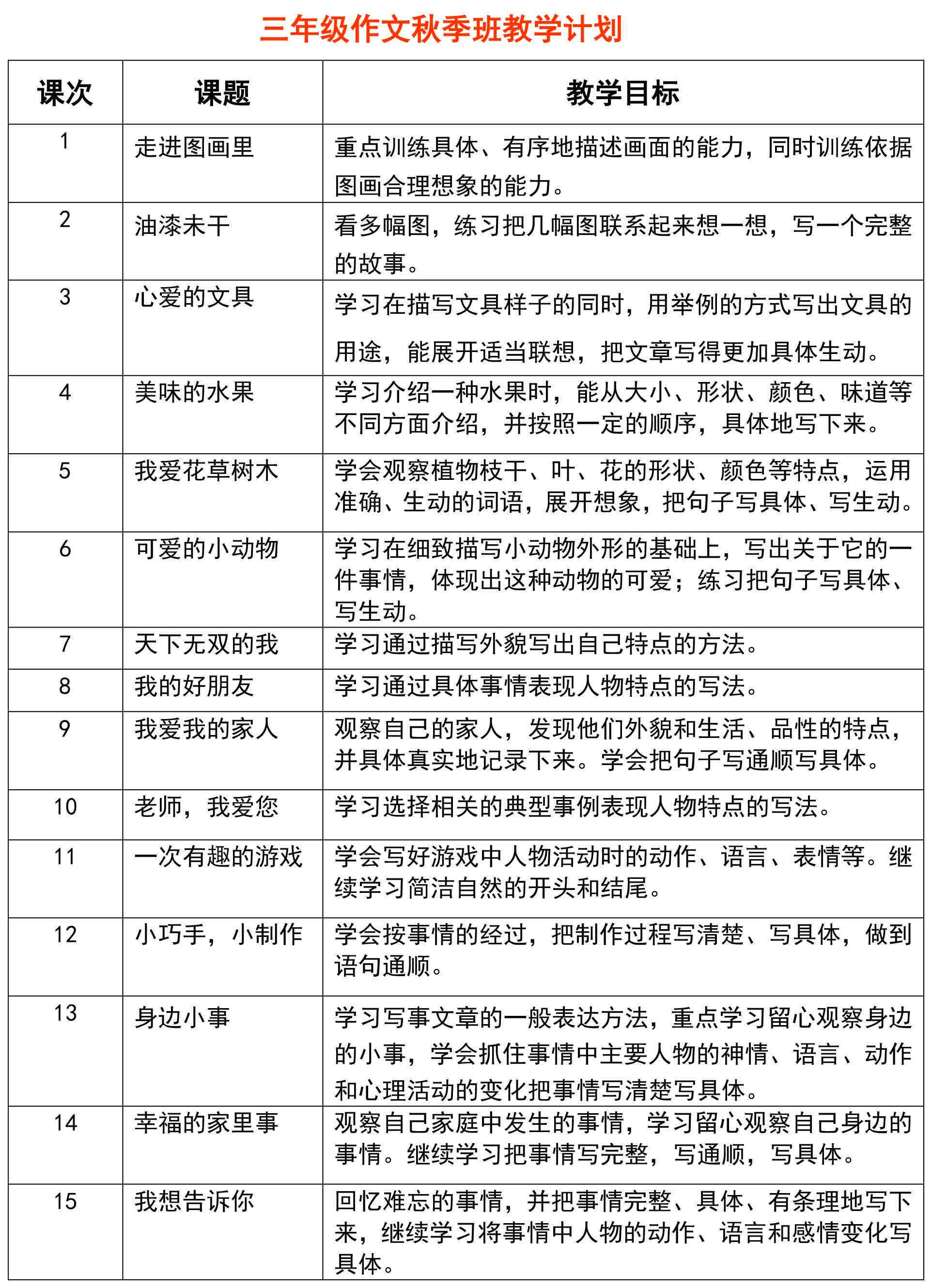 '运用AI技术进行写作：如何精准描述文字内容与风格'