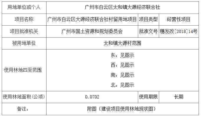 广州劳务关系能否认定工伤：临时工权益保障与工伤认定标准探讨