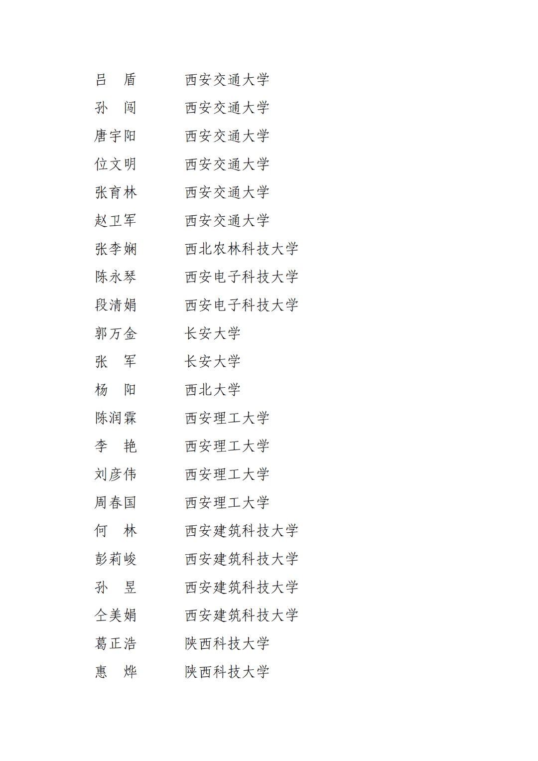 陕西论文AI写作技术大赛获奖名单公布及陕西省教育写作大赛获奖名单公示