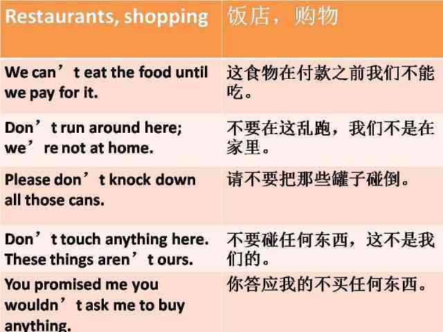 AI驱动的英语口语实战对话训练