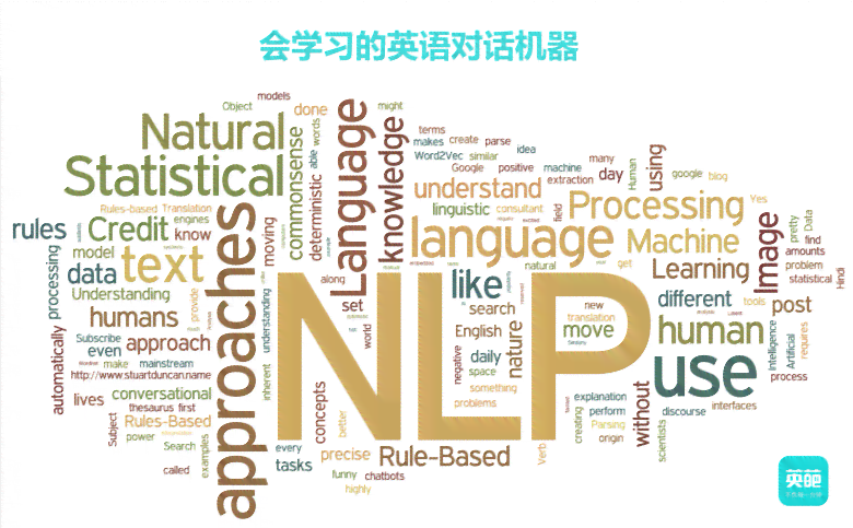 AI驱动的英语口语实战对话训练
