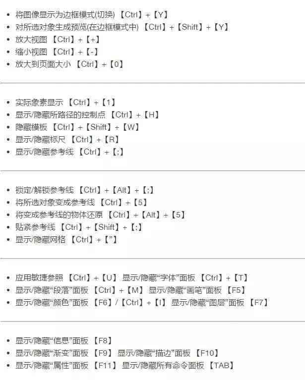 打造AI脚本快捷启动：一键添加桌面快捷方式