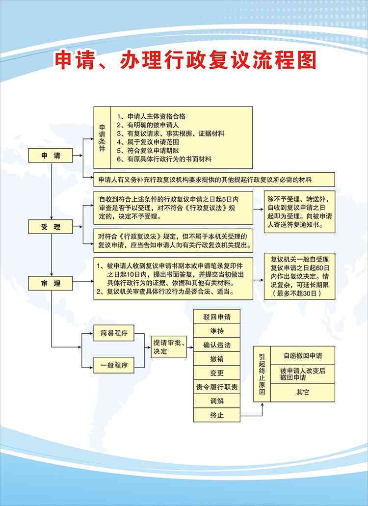 《广州市工伤认定申请流程：咨询热线、所需材料、办理时间及流程表》