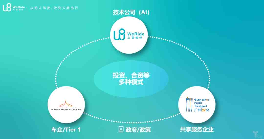 运用AI创作：探索如何实现盈利之道