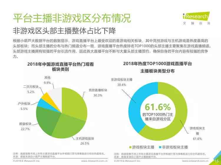 运用AI创作：探索如何实现盈利之道
