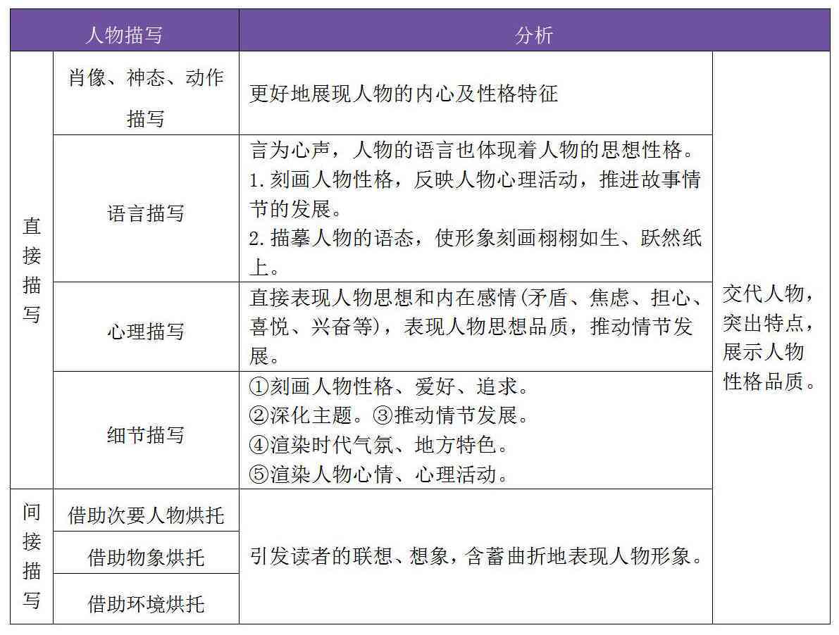 深入了解设计报告：含义、用途与如何撰写，全面解答用户关于设计报告的疑问