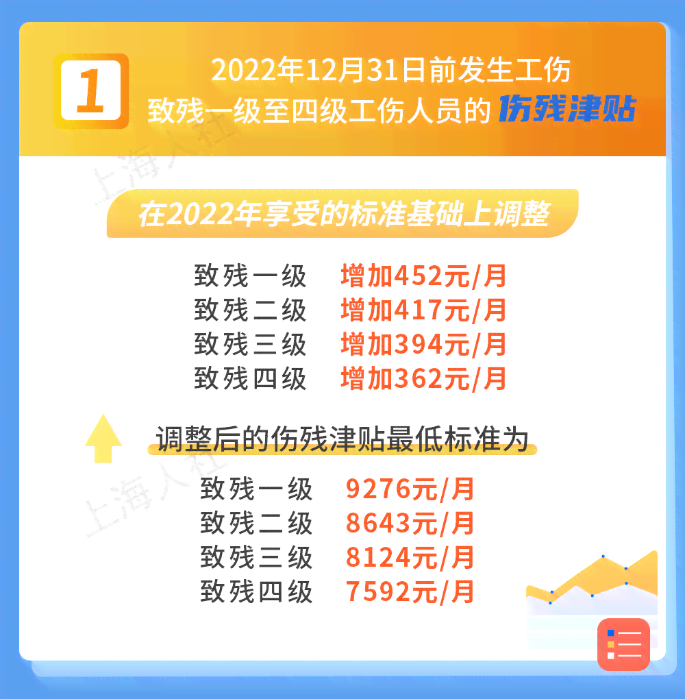 2023广州工伤认定流程、赔偿标准及详细待遇解读