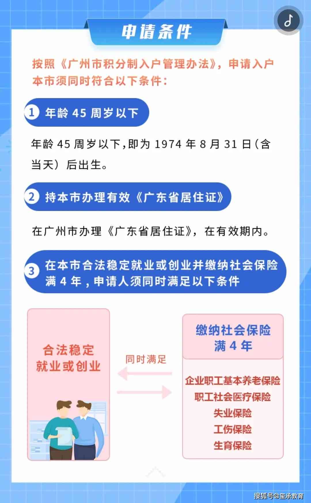 《广州市工伤认定申请流程：咨询热线、所需材料、时间节点及流程表》