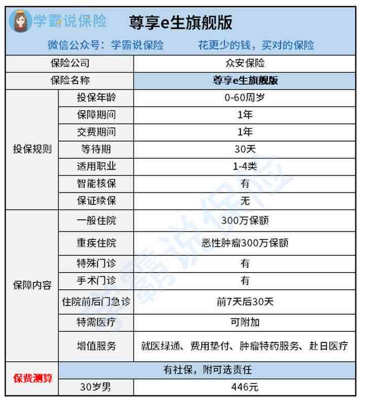 全面盘点：市面上热门的写作业辅助推荐与比较