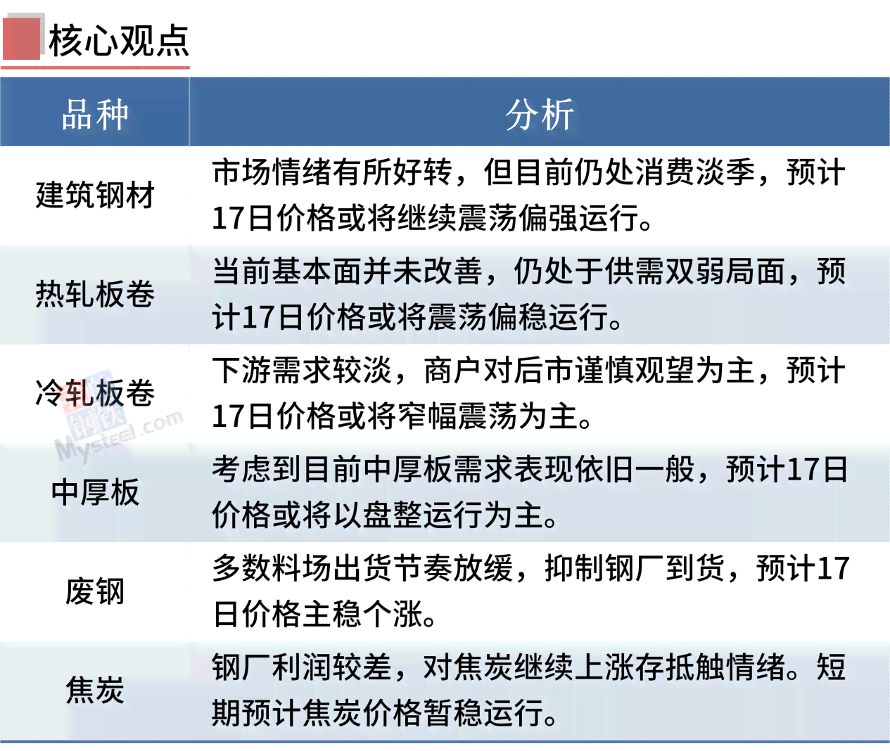 广州市工伤认定流程、条件及所需材料详解：全面指南助您顺利办理工伤认定