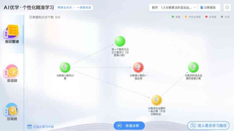 幼儿教育领域优选：AI写作软件助力教师高效备课与教学