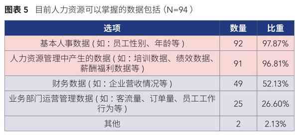 胃镜报告AI期什么意思：AB 与AB区别及S期解析
