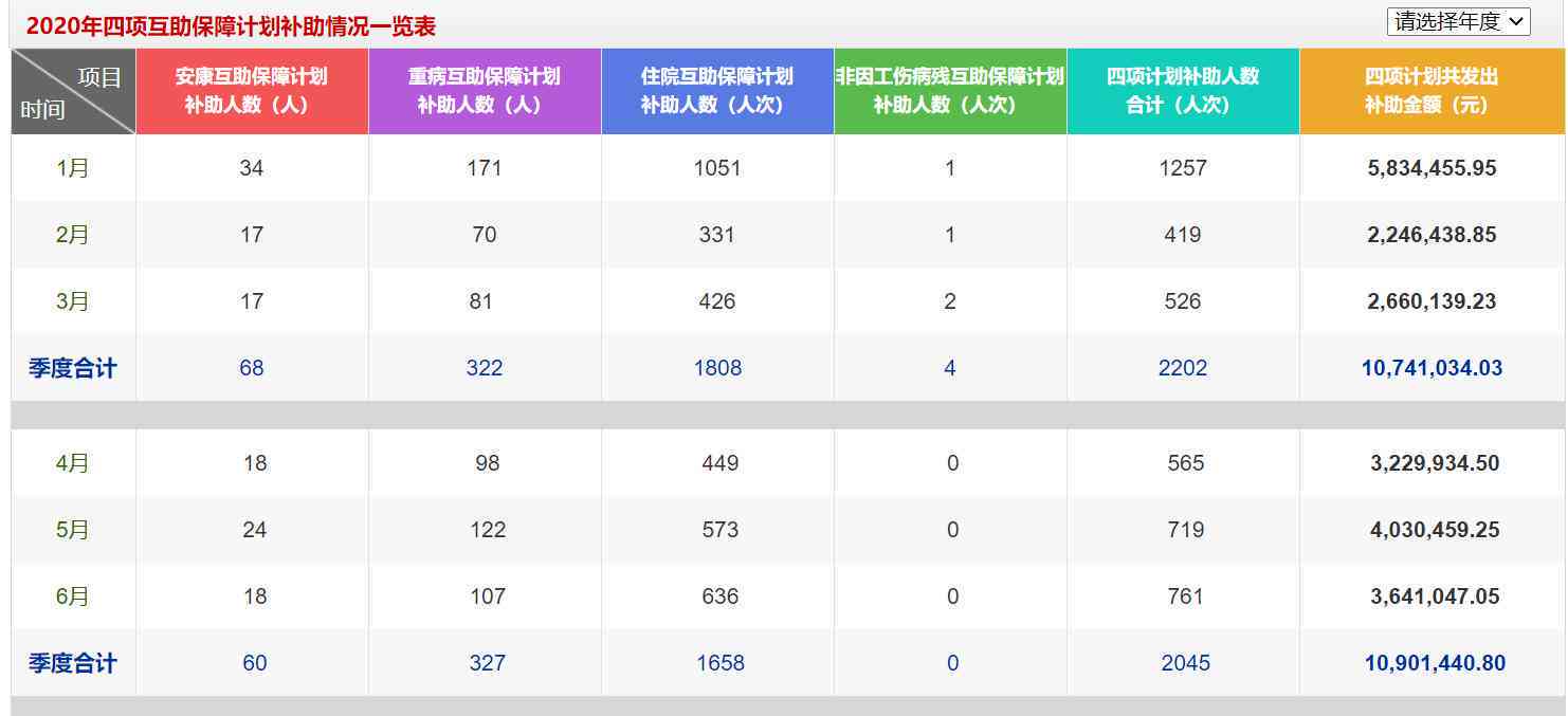 广州工伤认定咨询电话：广州市工伤认定机构查询-广州市工伤鉴定中心电话
