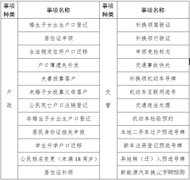 《广州市工伤认定申请流程详解：电话咨询、办理时间、所需材料及流程表》