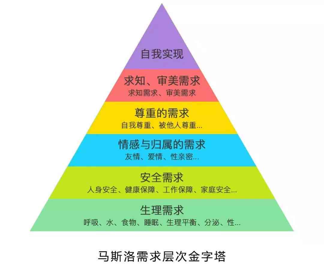 AI创作救世猪：揭秘猪型机器人拯救人类未来计划