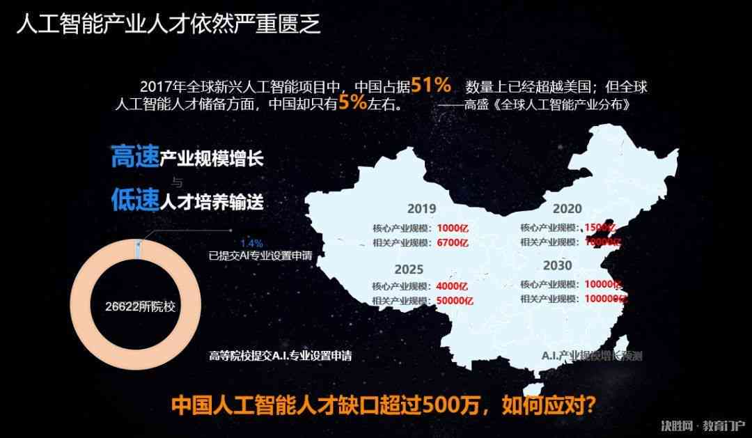 揭秘科大讯飞AI资源部的核心职能：推动人工智能技术创新与行业应用