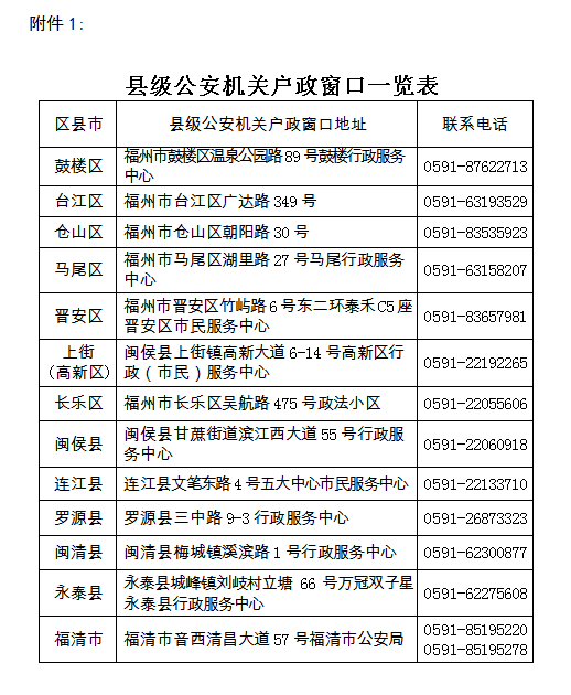 广德市工伤认定官方机构及办理流程详解