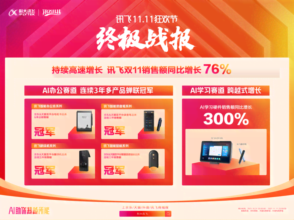 科大讯飞ai资源部实报告