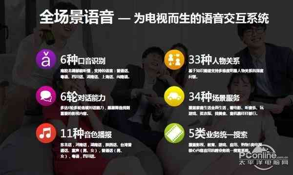 '人工智能搞笑粤语语音演绎：爆笑文案大放异彩'
