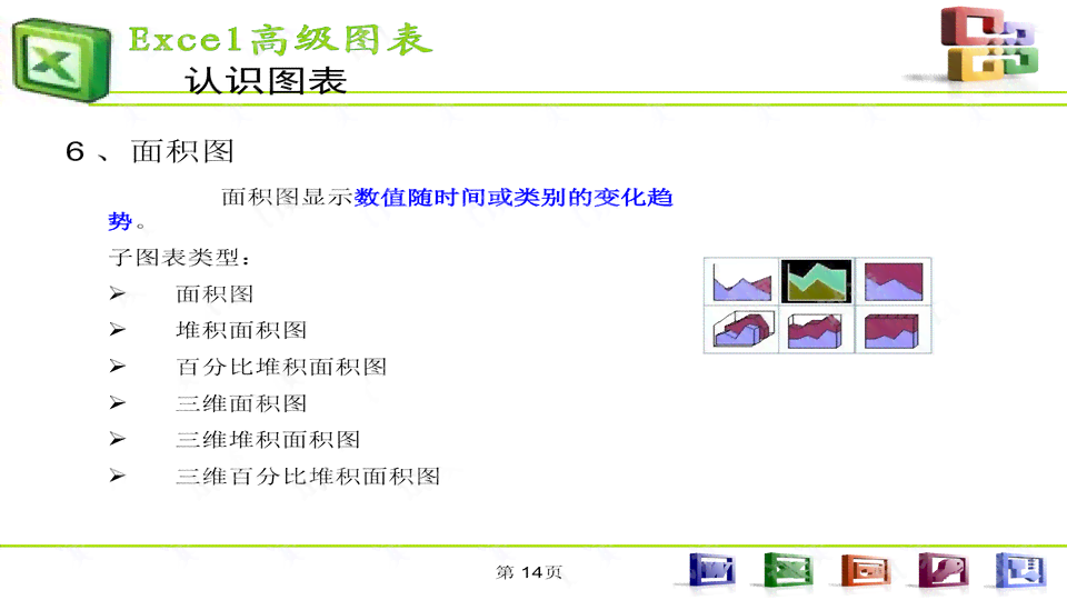 Excel操作指南：制作专业辞职报告教程