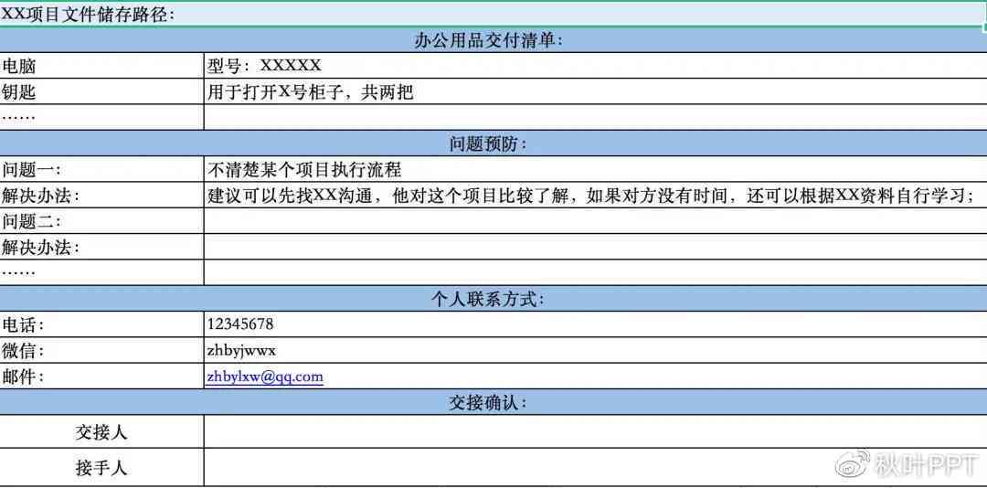 全方位辞职报告模板与制作指南：涵撰写技巧、注意事项及实用案例