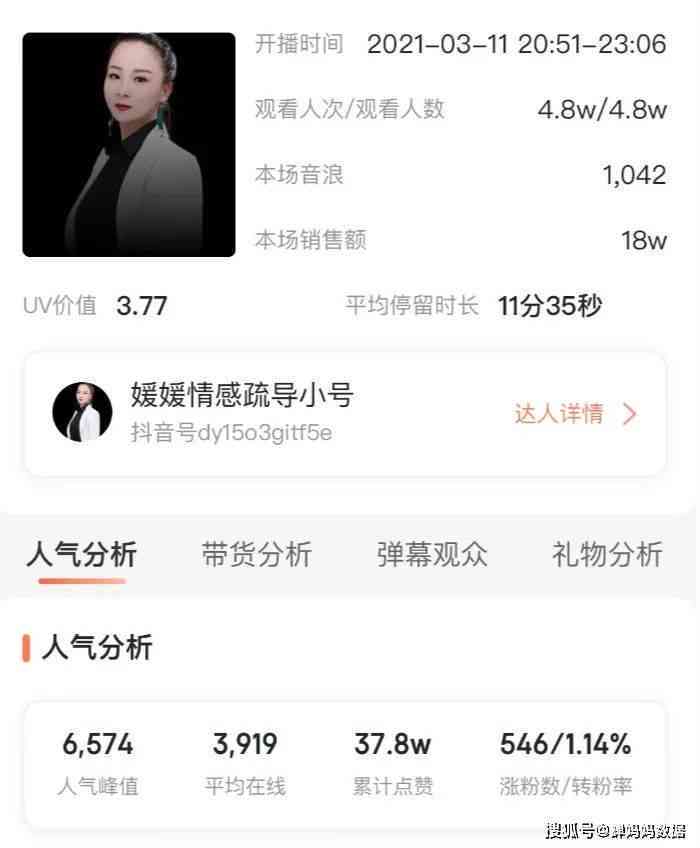 揭秘情感文案博主全方位变现攻略：从粉丝积累到收益更大化