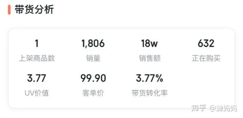 揭秘情感文案博主全方位变现攻略：从粉丝积累到收益更大化