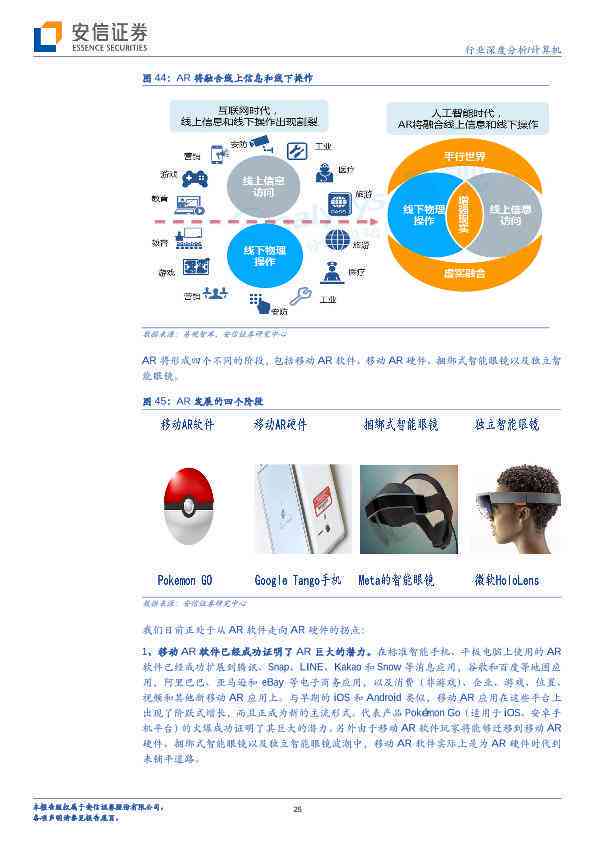 AI赋能研发：行业趋势与市场前景研究报告综述