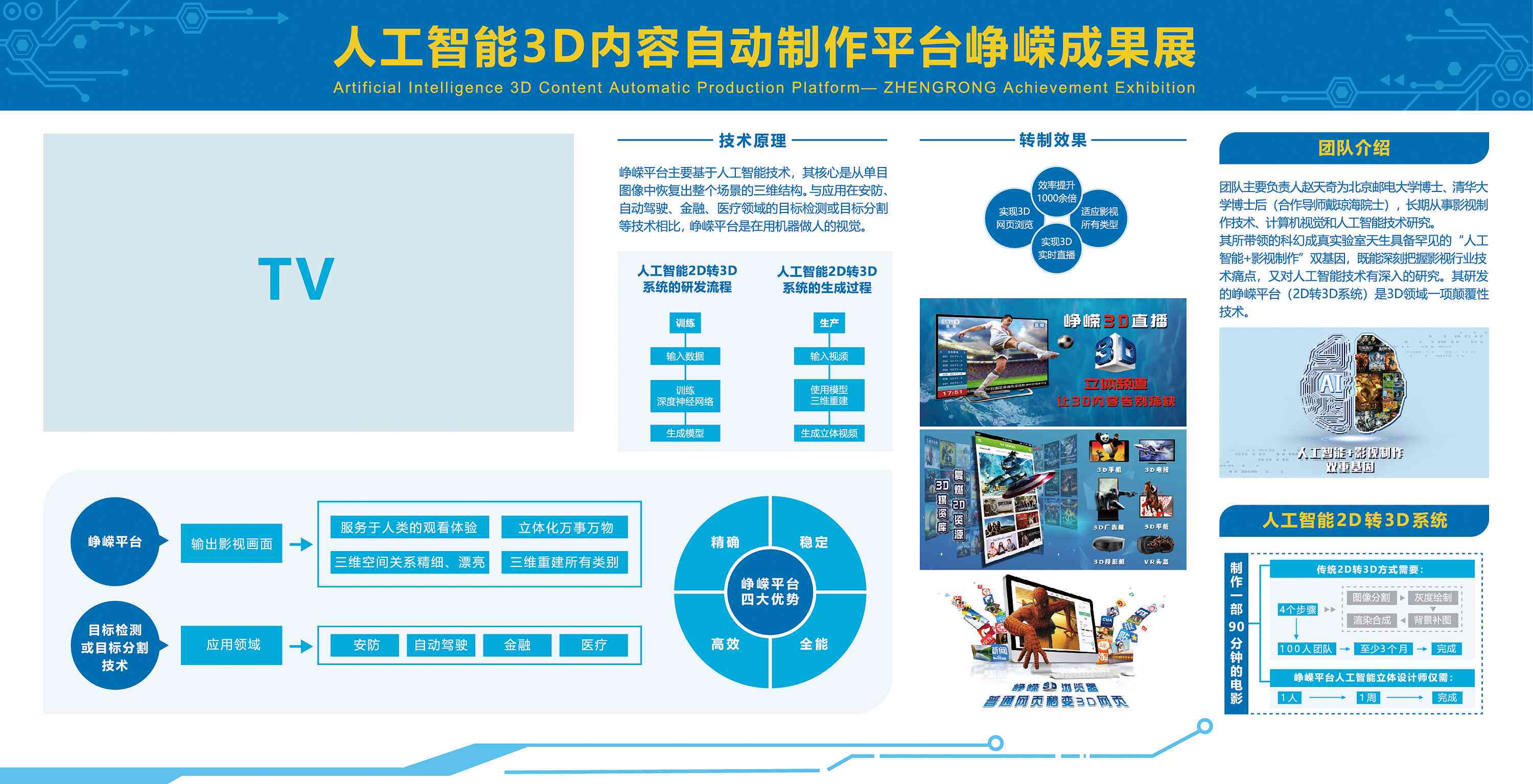 人工智能展板排版技巧与创意设计指南：全面解决展示与视觉效果问题