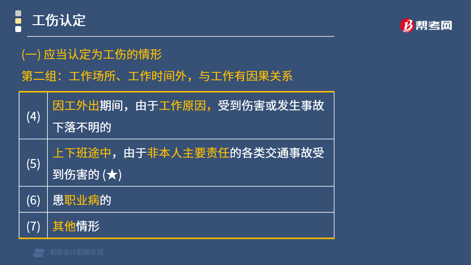应当认定为工伤的其他情形：包括与不包括的完整列表