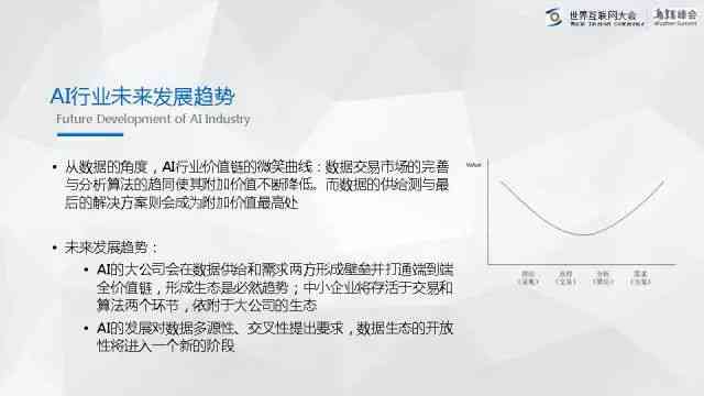 人工智能设计综合报告：全面解析AI技术在各领域的应用与实践