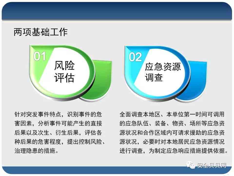 紧急状态下的专项项目界定与实指导