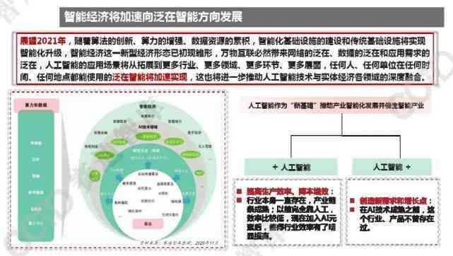 全面解析：双人工智能对话系统的工作原理、应用场景与未来发展趋势