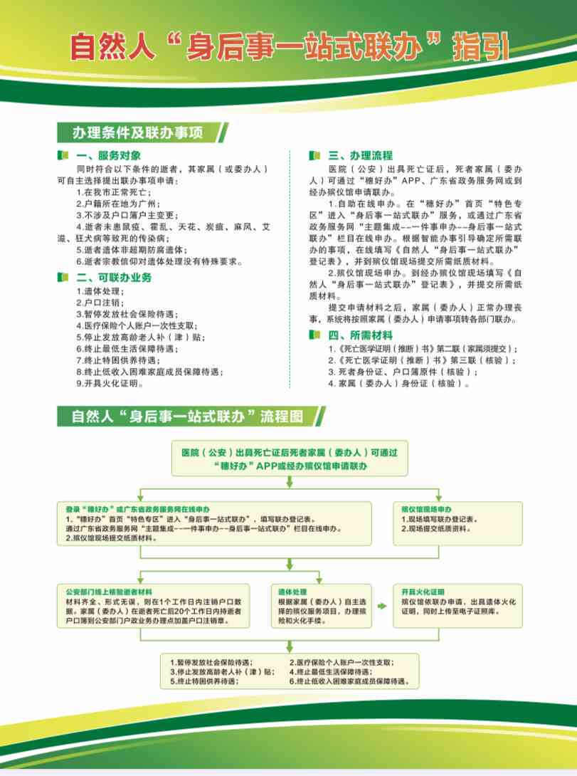 吉市工伤保险咨询热线：一站式服务电话查询
