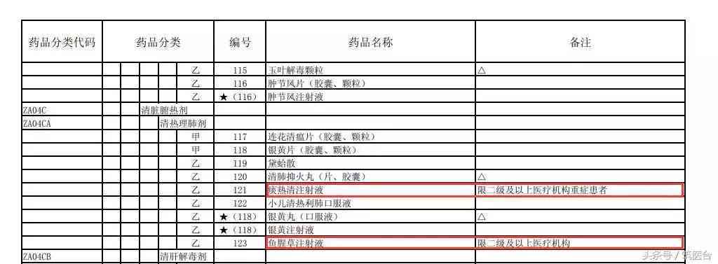 '工伤认定期申请说明书：特殊情况说明及审批请求'