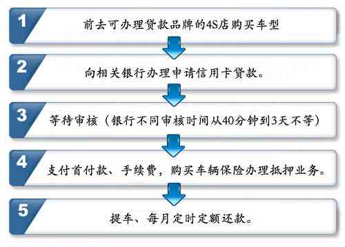 工伤期治疗期限规定及申请流程详解：全面解答治疗期相关疑问