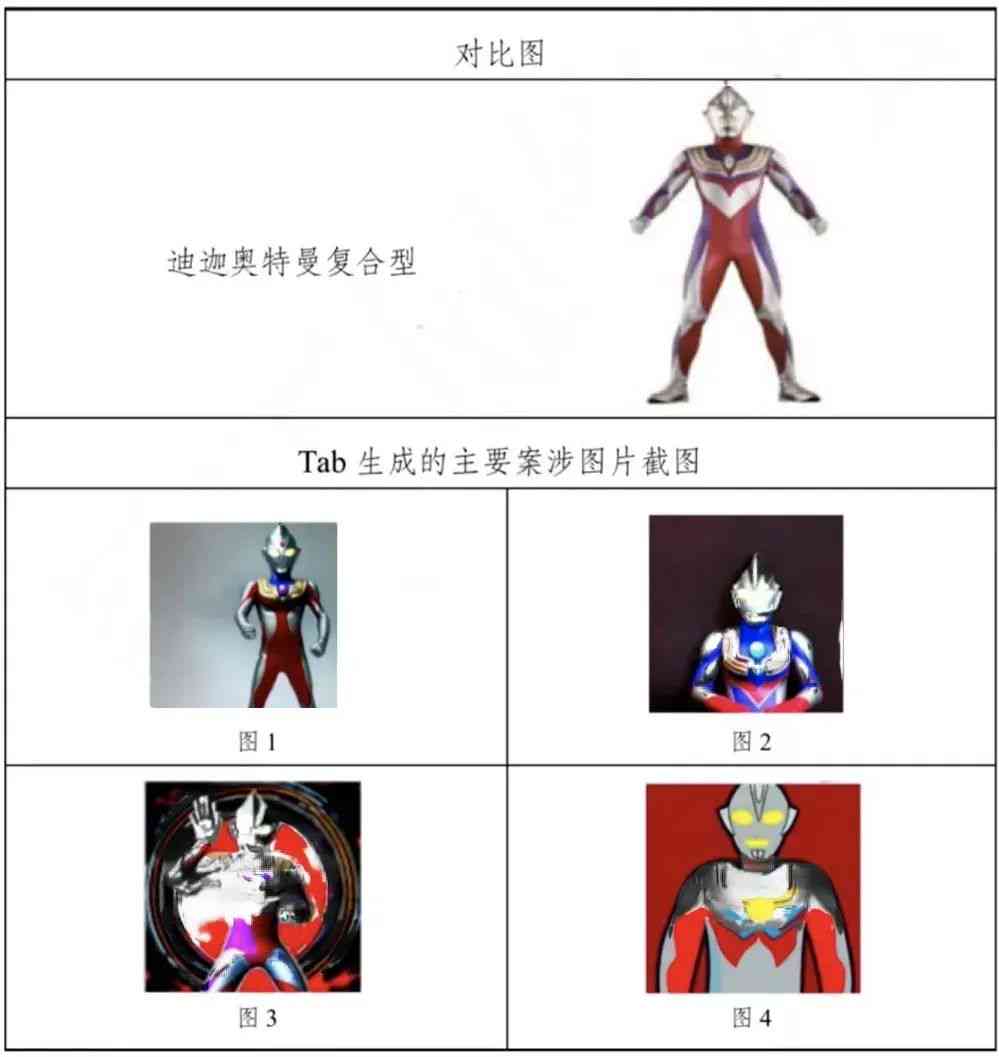 AI人物形象设计全攻略：涵角色创造、风格定制与情感表达全方位指南