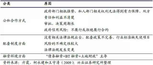 全面解读退休政策下工伤赔偿认定标准与具体操作指南
