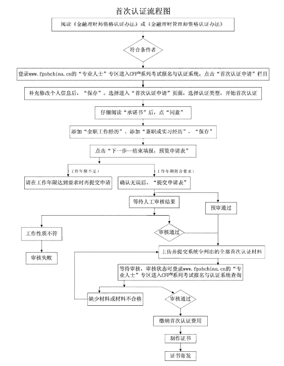 全面解读退休政策下工伤赔偿认定标准与具体操作指南